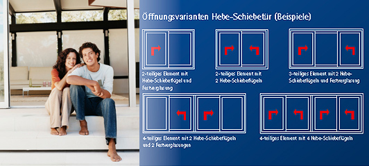 Kostenlose Beartung für Ihre neuen fenster, Türen & Rollläden.